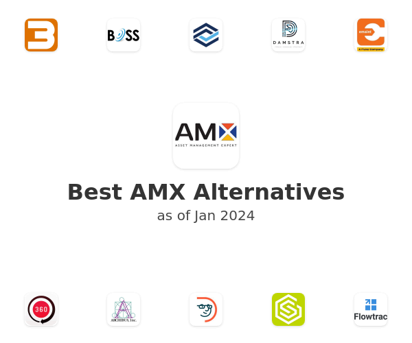Best AMX Alternatives