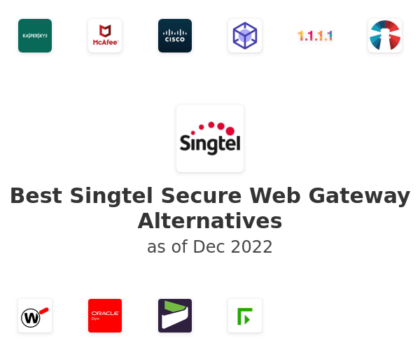 Best Singtel Secure Web Gateway Alternatives