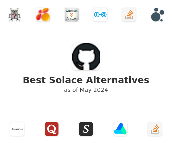 Best Solace Alternatives