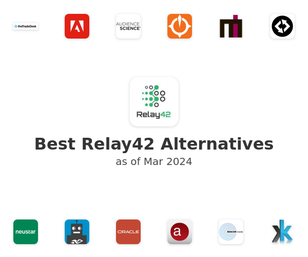 Best Relay42 Alternatives