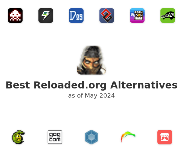 Best Reloaded.org Alternatives