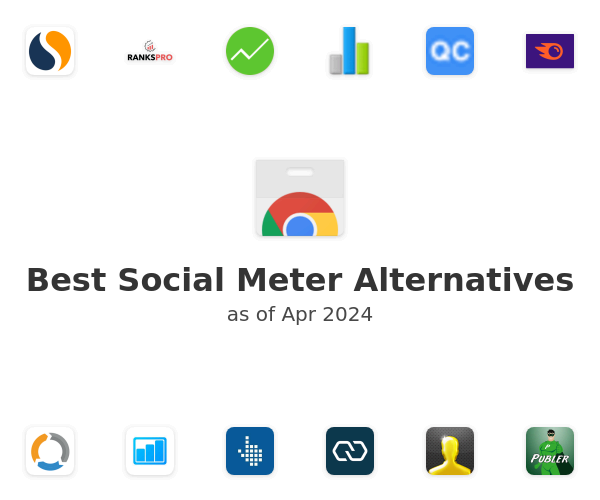Best Social Meter Alternatives