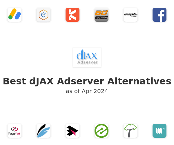 Best dJAX Adserver Alternatives