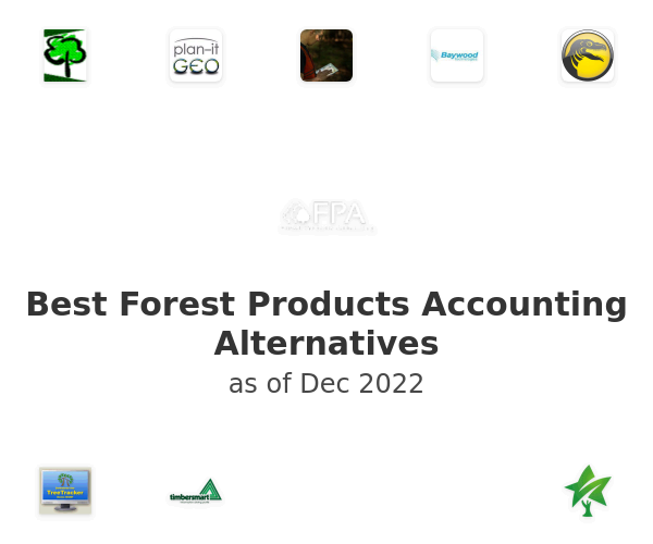 Best Forest Products Accounting Alternatives
