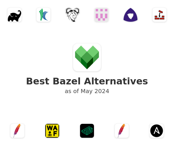 Best Bazel Alternatives
