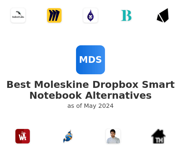 Best Moleskine Dropbox Smart Notebook Alternatives