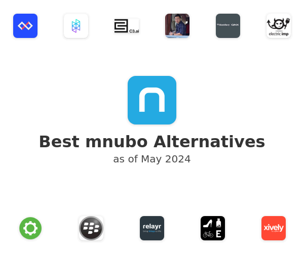 Best mnubo Alternatives