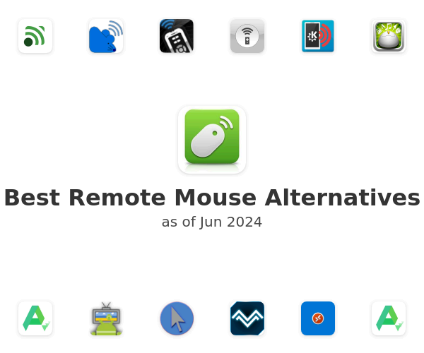 Best Remote Mouse Alternatives