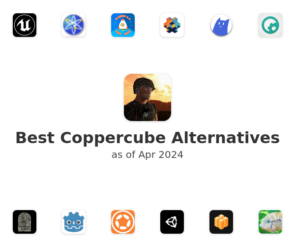Best Coppercube Alternatives