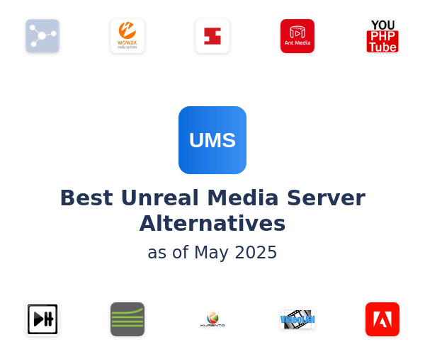 Best Unreal Media Server Alternatives