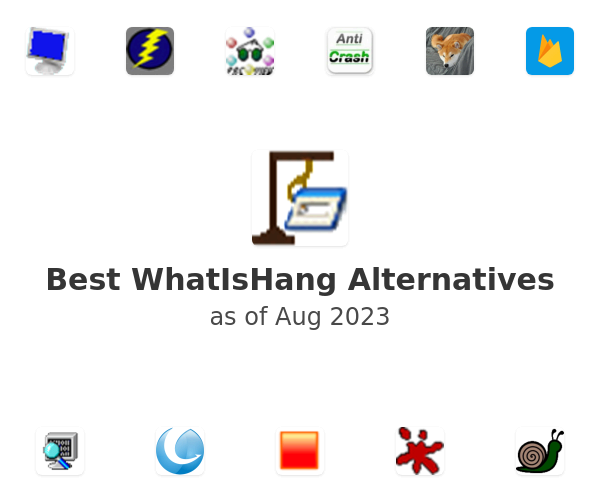 Best WhatIsHang Alternatives