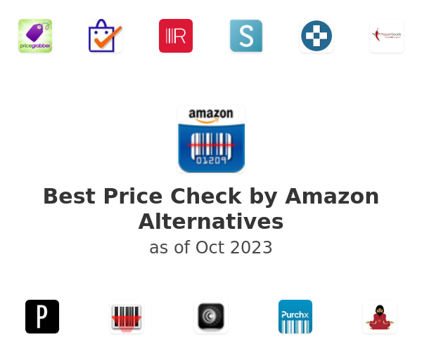 Best Price Check by Amazon Alternatives