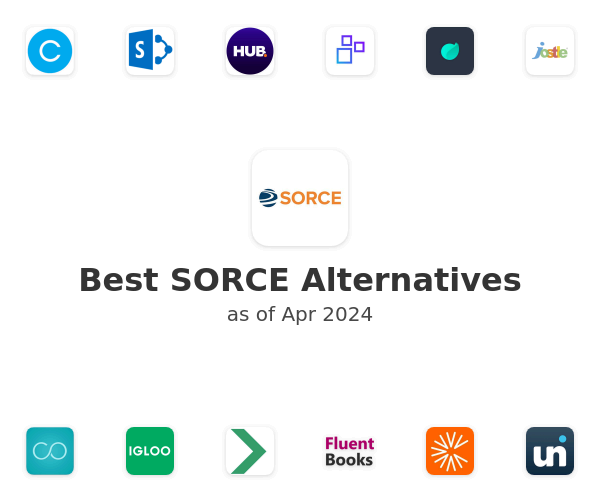 Best SORCE Alternatives