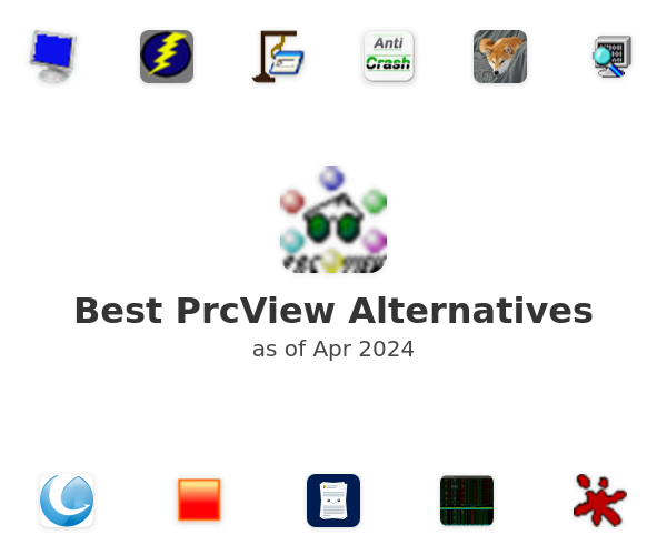 Best PrcView Alternatives