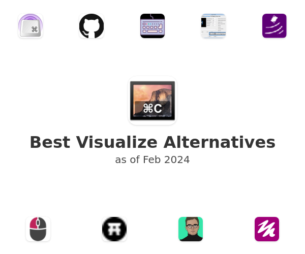 Best Visualize Alternatives