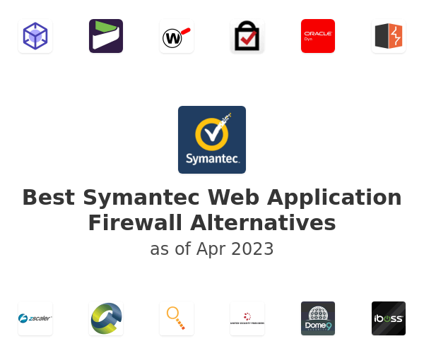 Best Symantec Web Application Firewall Alternatives