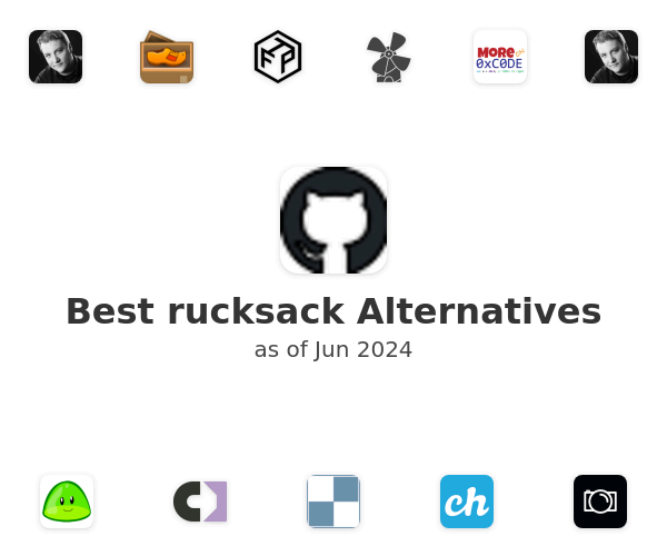 Best rucksack Alternatives
