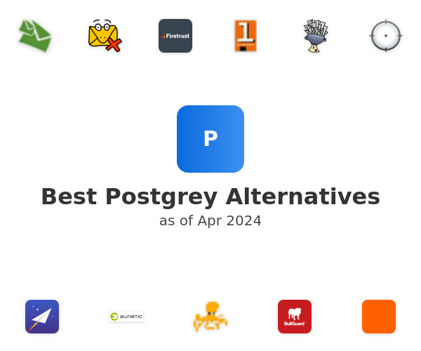 Best Postgrey Alternatives