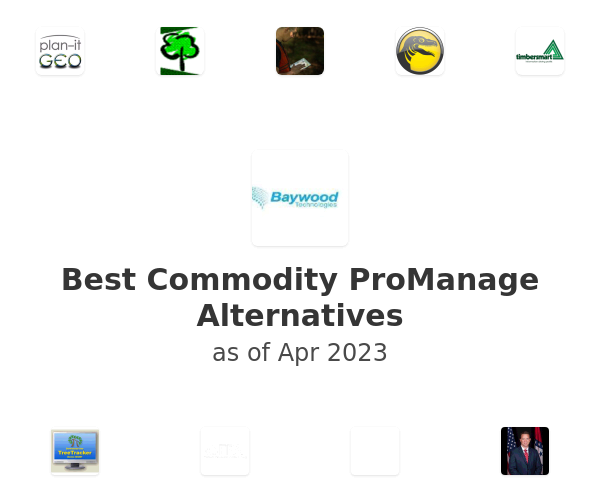 Best Commodity ProManage Alternatives