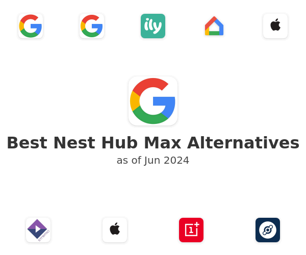 Best Nest Hub Max Alternatives