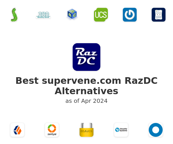 Best supervene.com RazDC Alternatives