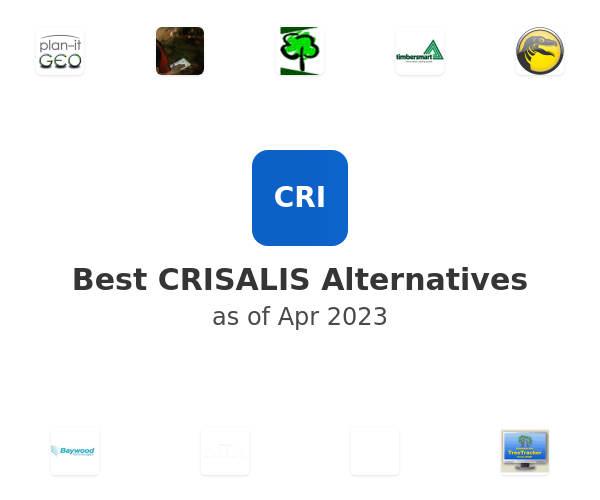 Best CRISALIS Alternatives