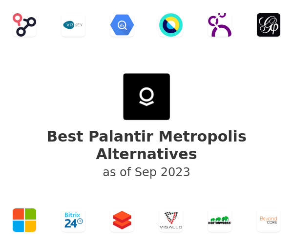 Best Palantir Metropolis Alternatives
