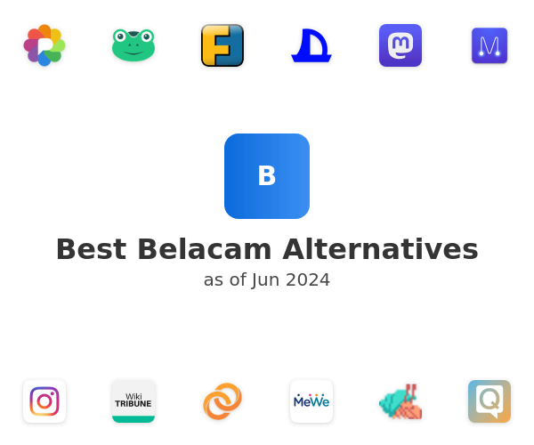 Best Belacam Alternatives