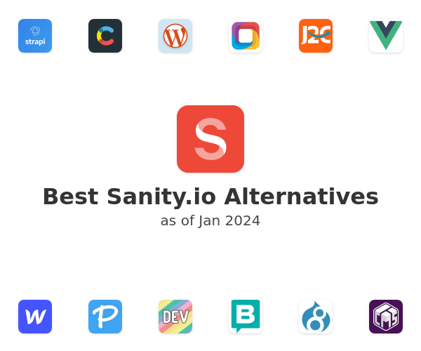 Best Sanity.io Alternatives