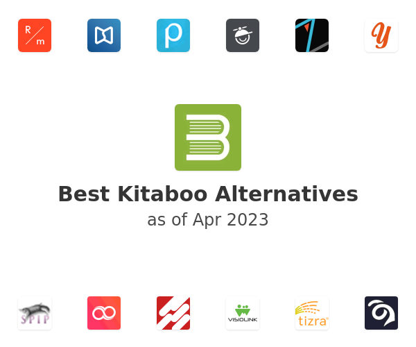 Best Kitaboo Alternatives