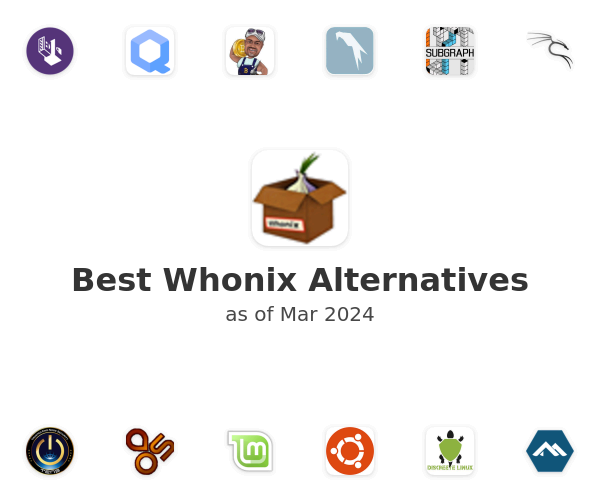 Best Whonix Alternatives