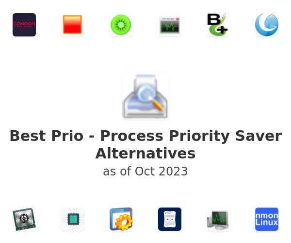 Best Prio - Process Priority Saver Alternatives