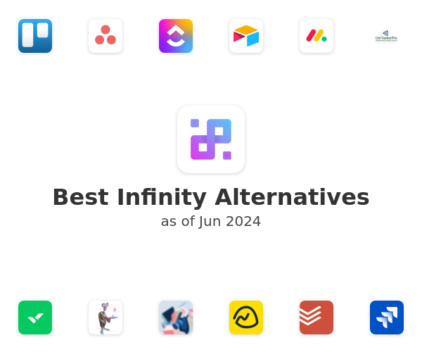 Best Infinity Alternatives