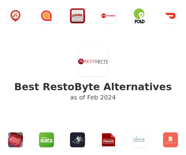 Best RestoByte Alternatives