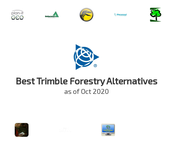 Best forestry.trimble.com Trimble Forestry Alternatives