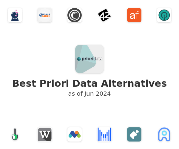 Best Priori Data Alternatives