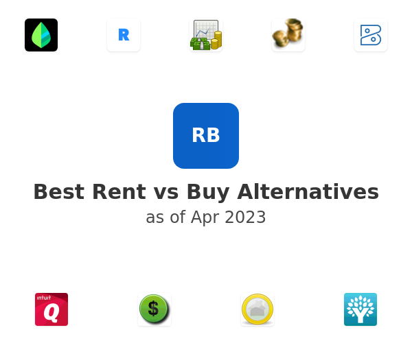 Best Rent vs Buy Alternatives