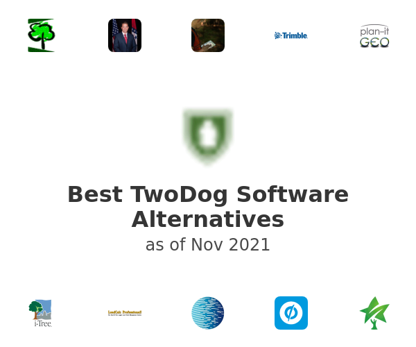 Best TwoDog Software Alternatives