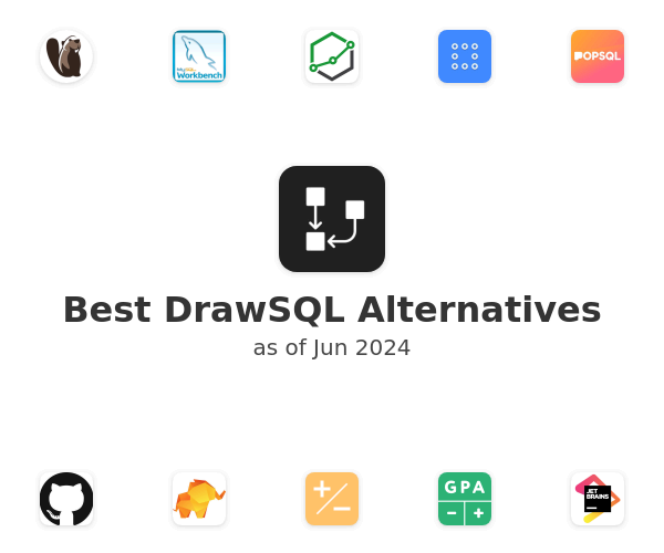Best DrawSQL Alternatives