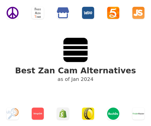Best Zan Cam Alternatives