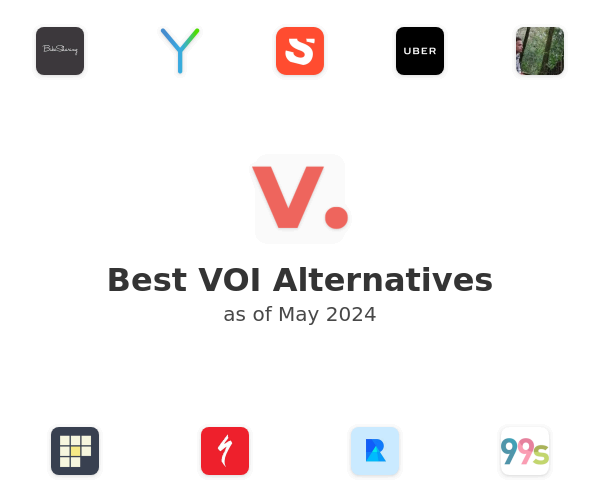 Best VOI Alternatives