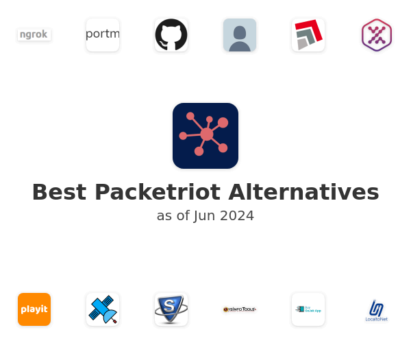 Best Packetriot Alternatives