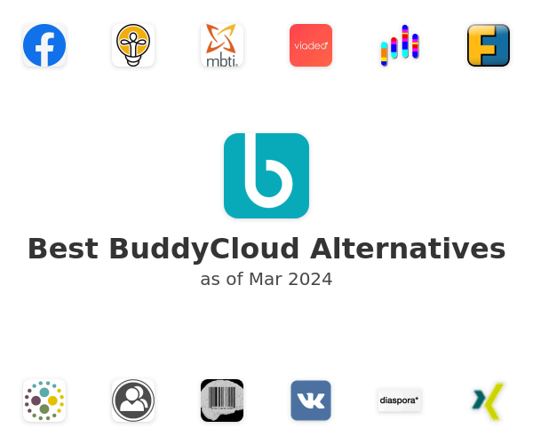 Best BuddyCloud Alternatives