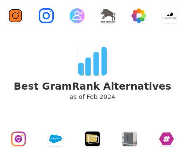 Best GramRank Alternatives