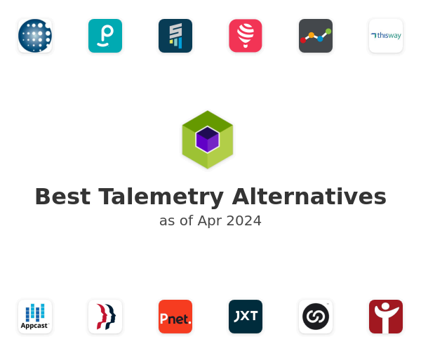 Best Talemetry Alternatives
