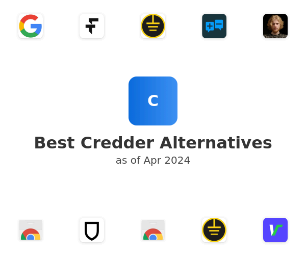 Best Credder Alternatives