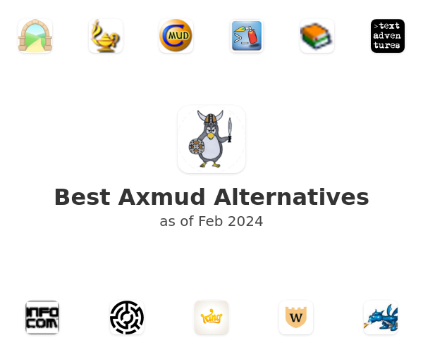 Best Axmud Alternatives