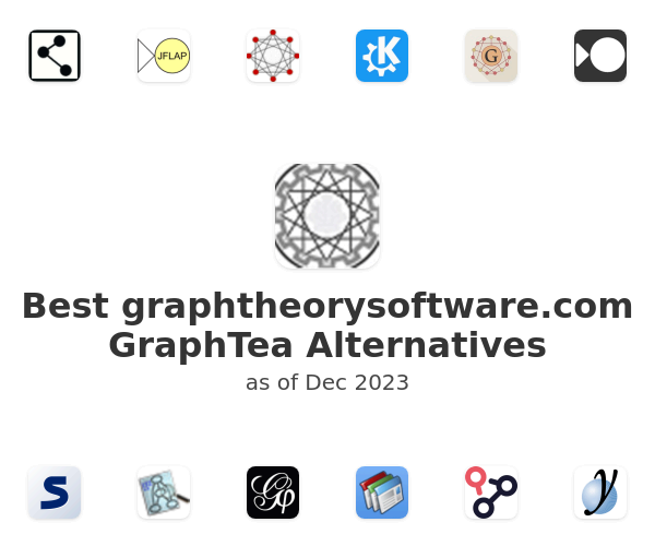 Best graphtheorysoftware.com GraphTea Alternatives