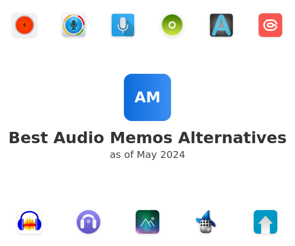 Best Audio Memos Alternatives