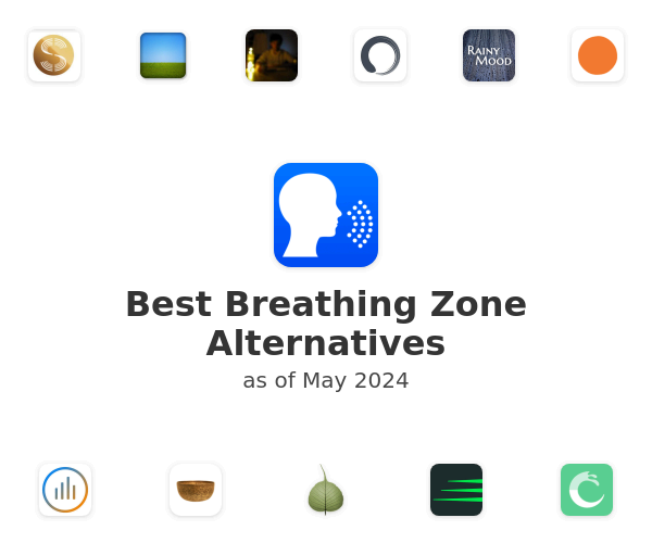 Best Breathing Zone Alternatives